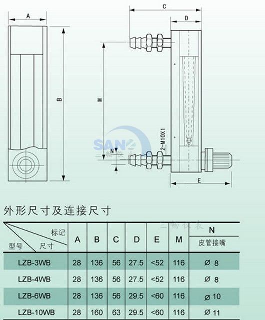 SCLZB-()WB、W型玻璃转子流量计外形及连接尺寸图