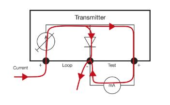 使用变送器的测试连接测量电流-Beamex博客