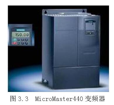 MicroMaster440 Ƶ