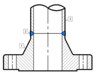 焊接颈法兰结构剖面图