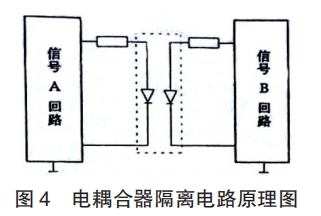 电耦合器隔离电路原理图